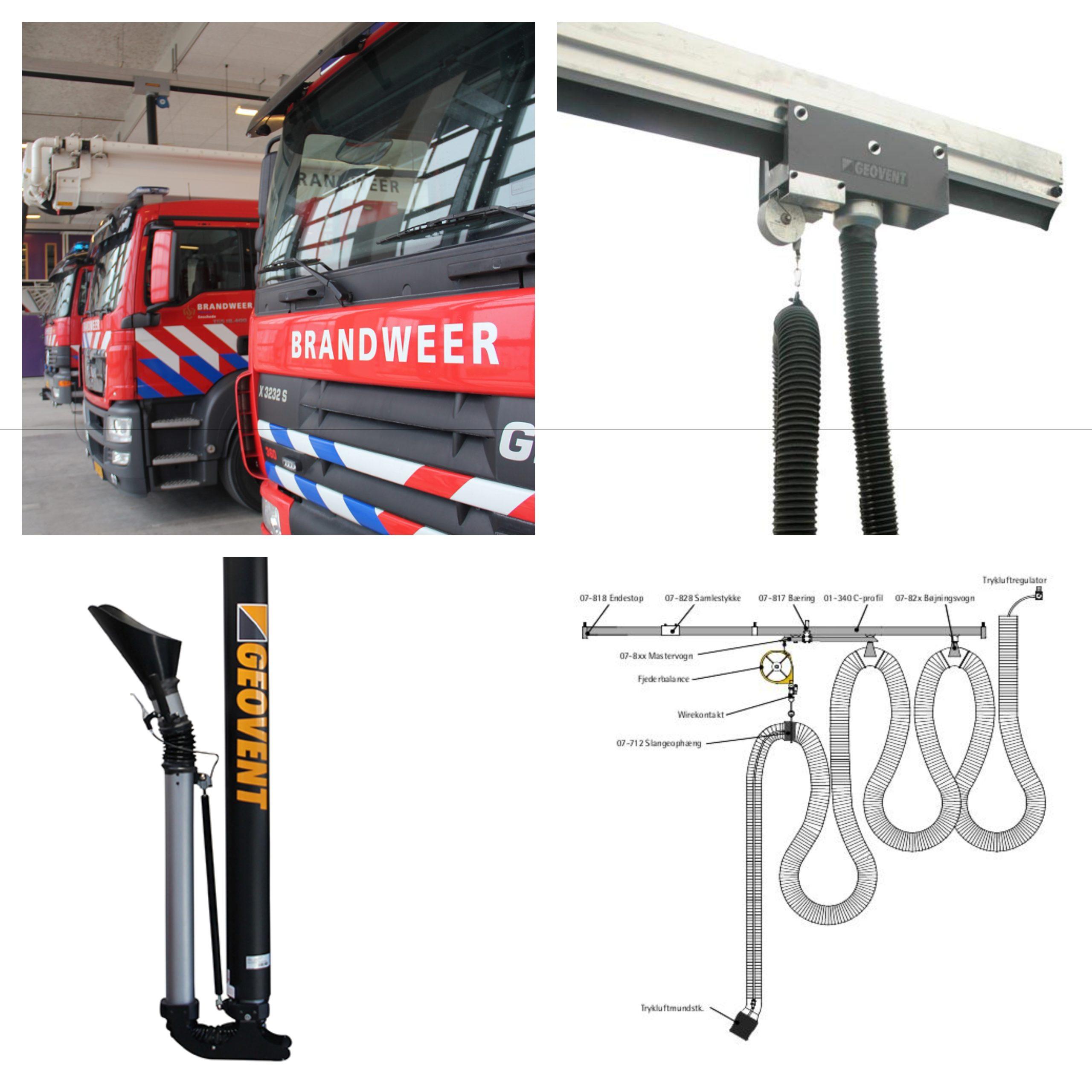 Over head and Underground system